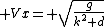  Vx= \sqrt{\frac{g}{k^2 d}}