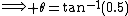 \Longrightarrow \theta=\text{tan}^{-1}(0.5)