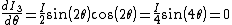 \frac{dI_3}{d\theta}=\frac{I}{2}sin(2\theta)cos(2\theta)=\frac{I}{4}sin(4\theta)=0