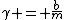 \gamma = \frac{b}{m}