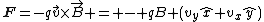 \mathbf{F}=-q\vec{v}\times\vec{B} = - qB (v_{y}\hat{x}+v_{x}\hat{y})