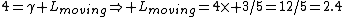 4=\gamma L_{moving}\Rightarrow L_{moving}=4\times 3/5=12/5=2.4