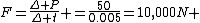 F=\frac{\Delta P}{\Delta t} =\frac{50}{0.005}=10,000N 