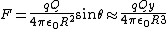 F=\frac{qQ}{4\pi\epsilon_0R^2}\sin\theta\approx\frac{qQy}{4\pi\epsilon_0R3}