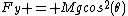 F_y = Mgcos^2(\theta)