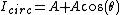 I_{circ}=A+A\cos(\theta)