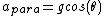 a_{para}=gcos(\theta)