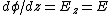 d\phi/dz=E_z=E