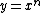 y=x^n